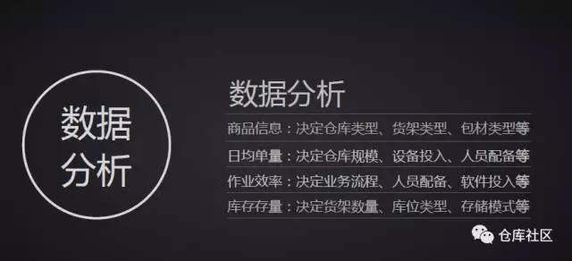 電商零售企業(yè)倉儲的特點(diǎn)（常見電商平臺及特點(diǎn)解析）