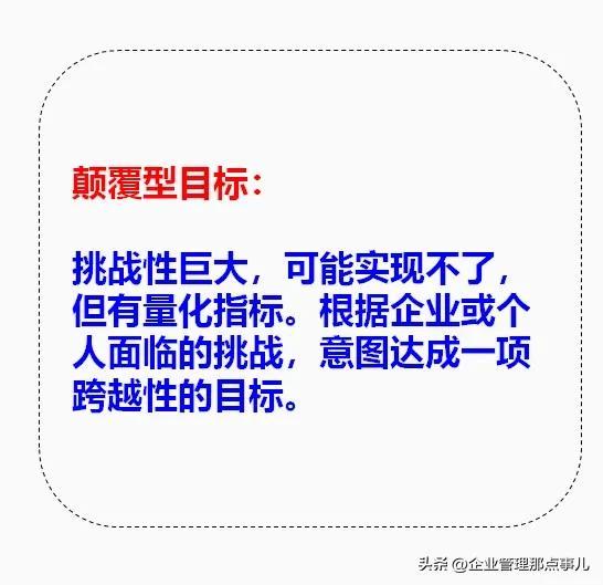 量化目標(biāo)是什么意思？盤點四種常見的量化方式