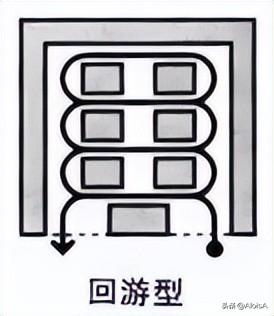 網紅店主要經營什么？便利店經營方式及技巧分享
