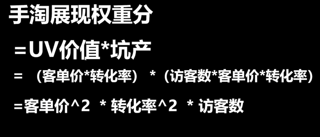 電商投入產出比計算公式？電商常用計算公式大全