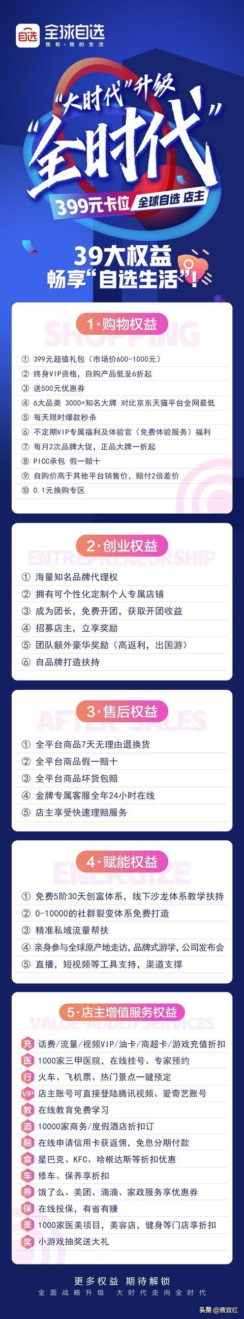 全球自選是什么平臺？全球自選傭金提現流程