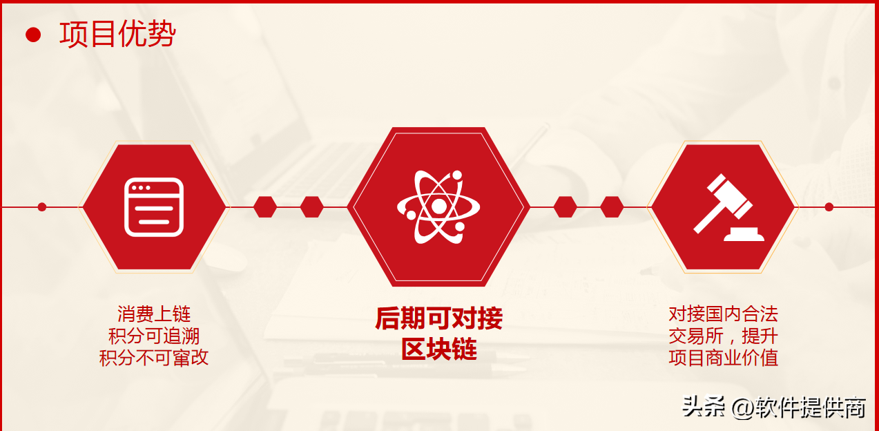 新電商模式是什么意思？2023最新電商模式解析