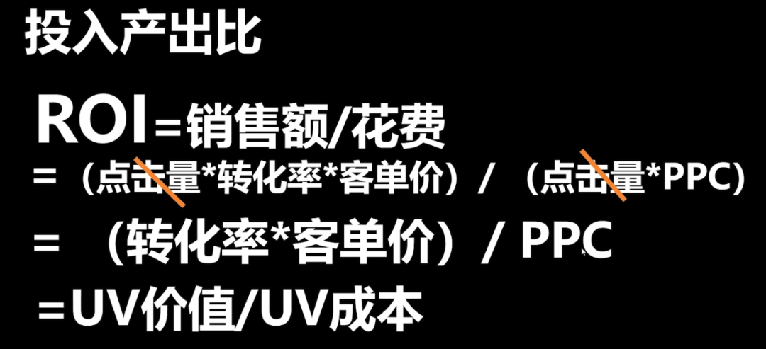 電商投入產出比計算公式？電商常用計算公式大全