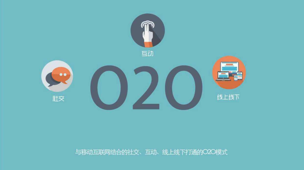 餐飲o2o是什么意思？解析o2o模式額特點和優勢