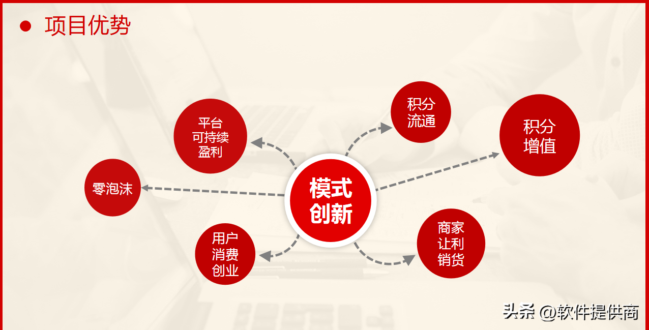 新電商模式是什么意思？2023最新電商模式解析