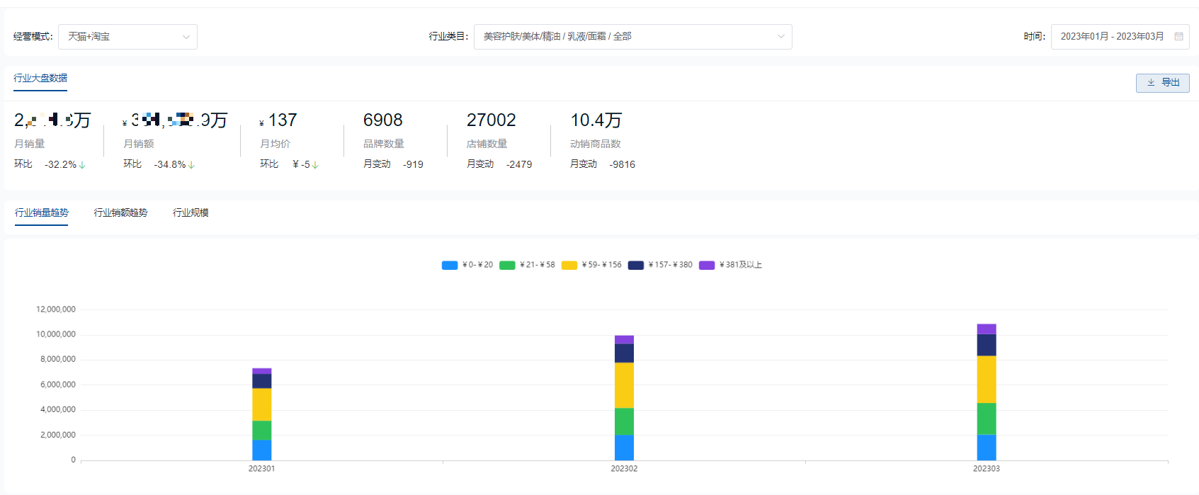 淘寶熱銷榜在哪里看？電商熱銷產品排名前十推薦