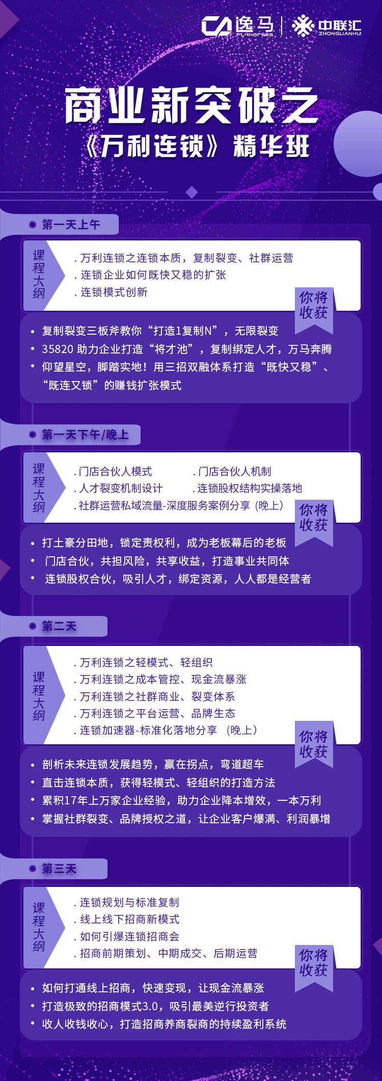 小肥羊加盟費(fèi)多少錢？小肥羊火鍋加盟條件及流程
