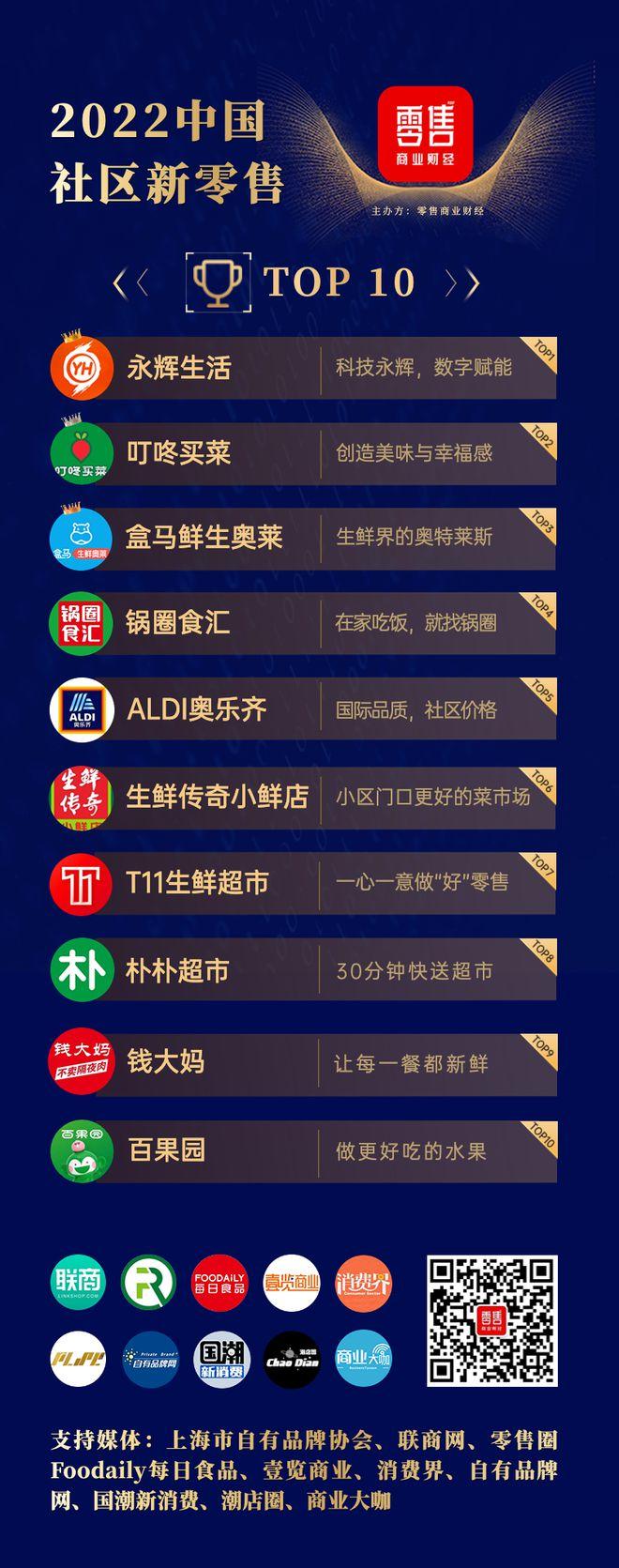 零售業(yè)態(tài)有哪幾種類(lèi)型？國(guó)內(nèi)十大新零售公司排行榜