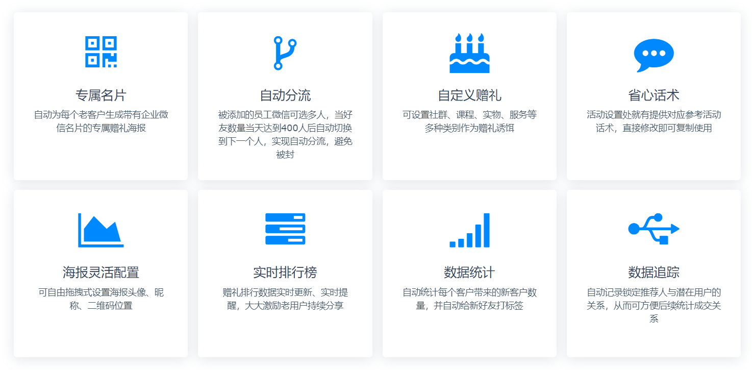 裂變式營(yíng)銷是什么意思？客戶裂變方案模板大全