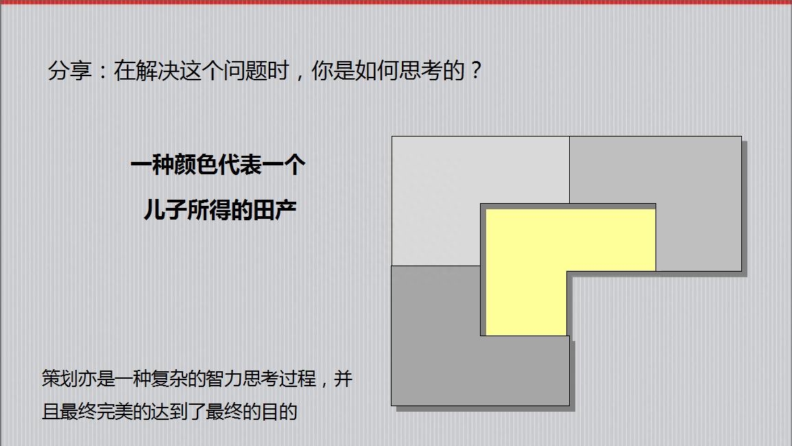 房地產(chǎn)策劃要怎么做？房地產(chǎn)營(yíng)銷(xiāo)策劃成功案例分享