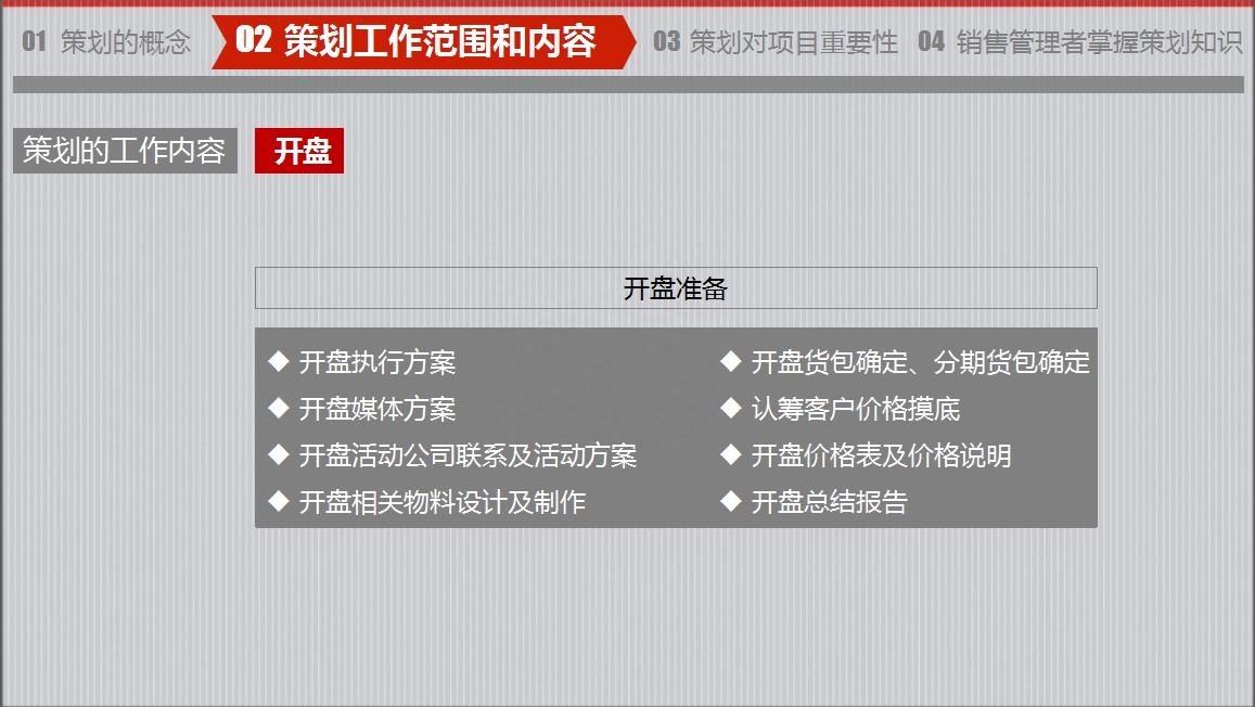 房地產(chǎn)策劃要怎么做？房地產(chǎn)營(yíng)銷(xiāo)策劃成功案例分享