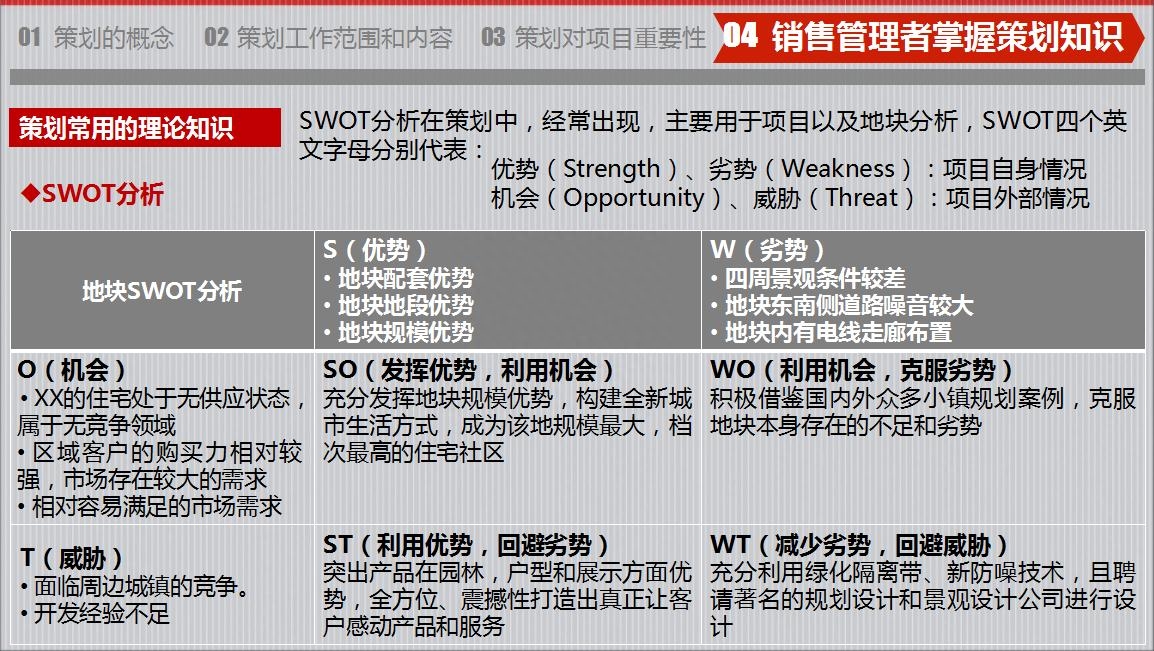 房地產(chǎn)策劃要怎么做？房地產(chǎn)營(yíng)銷(xiāo)策劃成功案例分享
