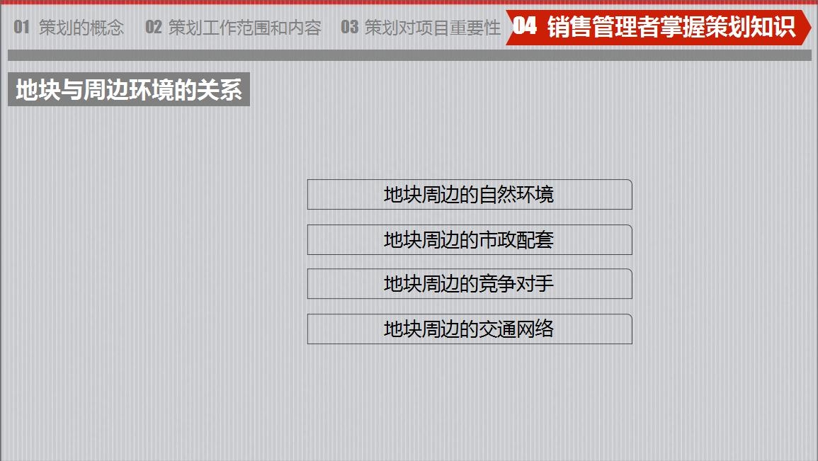 房地產(chǎn)策劃要怎么做？房地產(chǎn)營(yíng)銷(xiāo)策劃成功案例分享