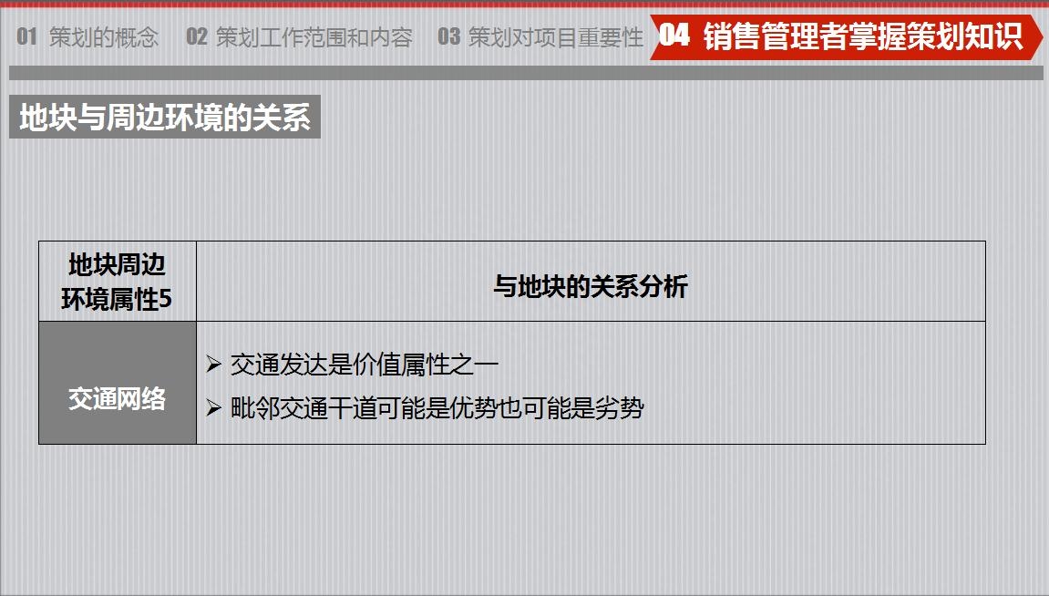 房地產(chǎn)策劃要怎么做？房地產(chǎn)營(yíng)銷(xiāo)策劃成功案例分享