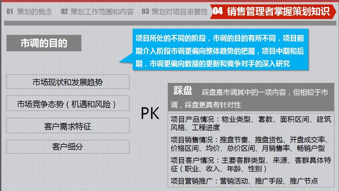 房地產(chǎn)策劃要怎么做？房地產(chǎn)營(yíng)銷(xiāo)策劃成功案例分享