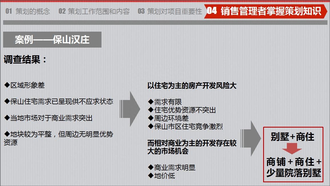 房地產(chǎn)策劃要怎么做？房地產(chǎn)營(yíng)銷(xiāo)策劃成功案例分享