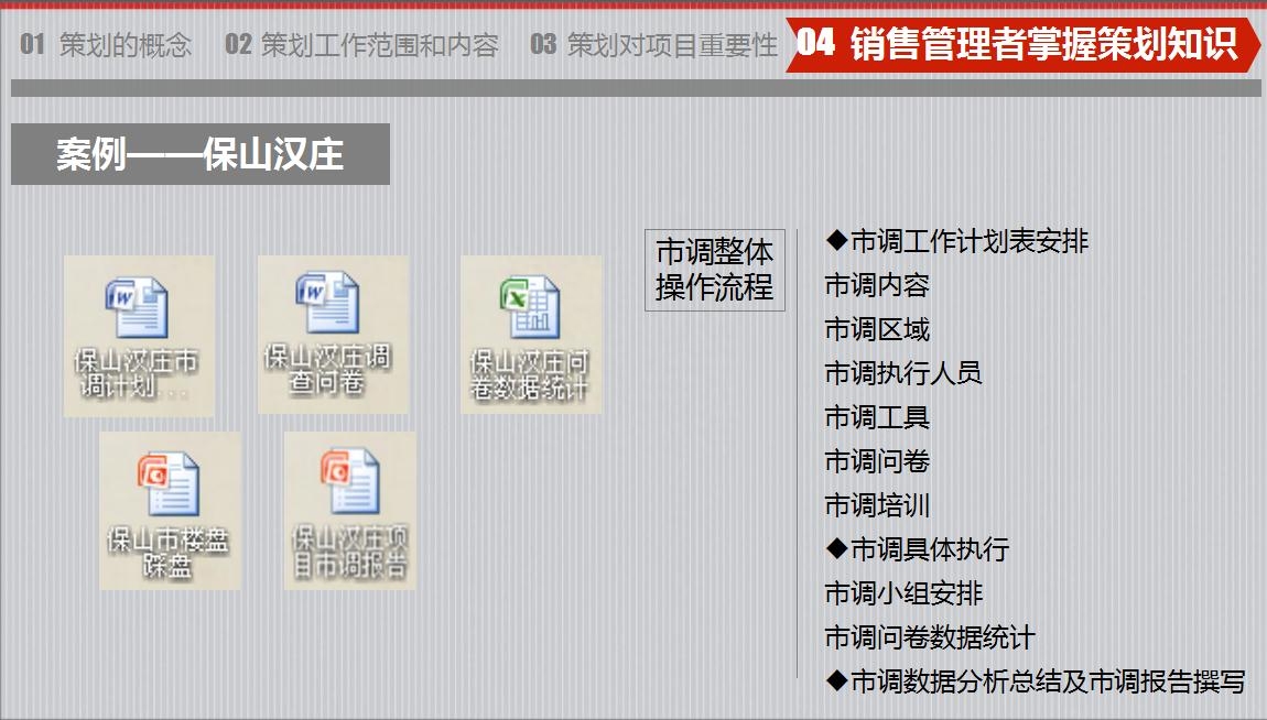 房地產(chǎn)策劃要怎么做？房地產(chǎn)營(yíng)銷(xiāo)策劃成功案例分享