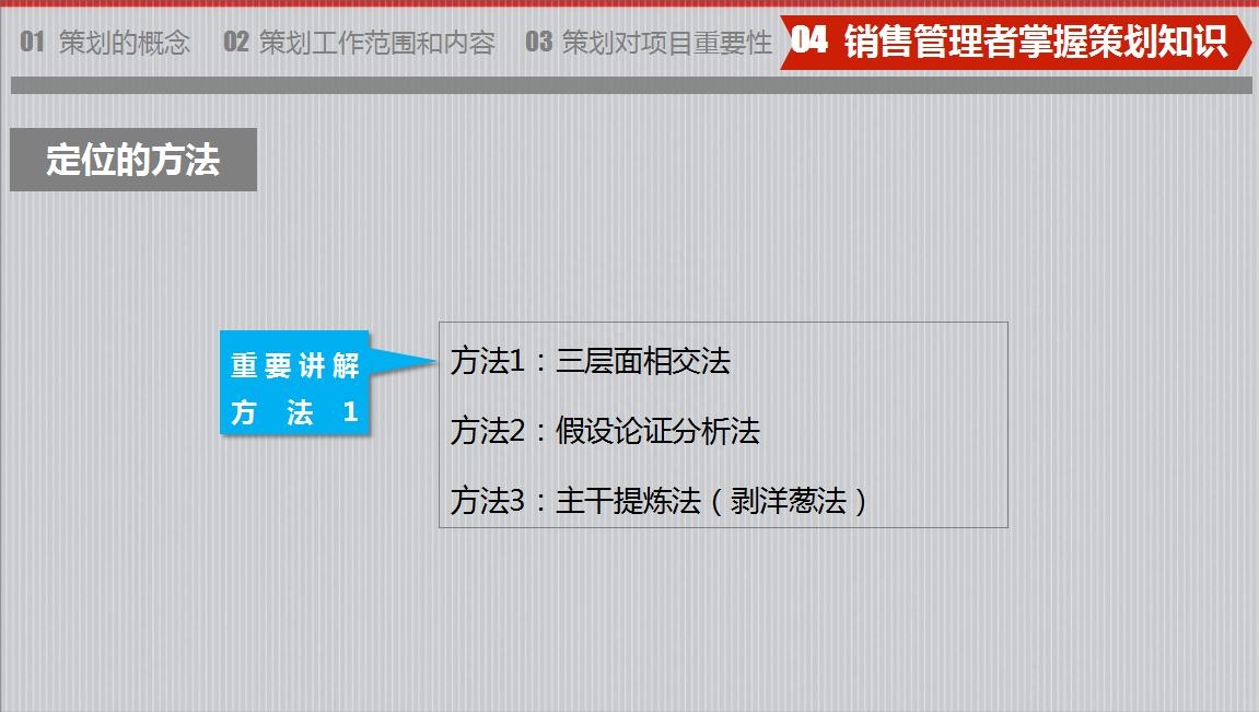 房地產(chǎn)策劃要怎么做？房地產(chǎn)營(yíng)銷(xiāo)策劃成功案例分享