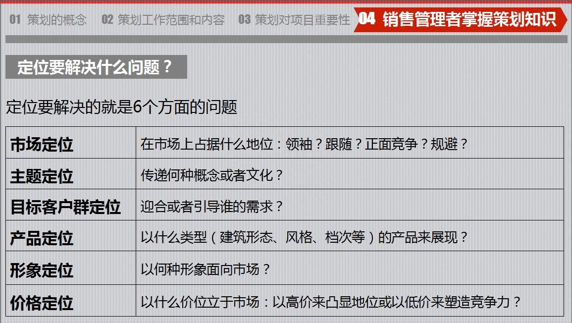 房地產(chǎn)策劃要怎么做？房地產(chǎn)營(yíng)銷(xiāo)策劃成功案例分享