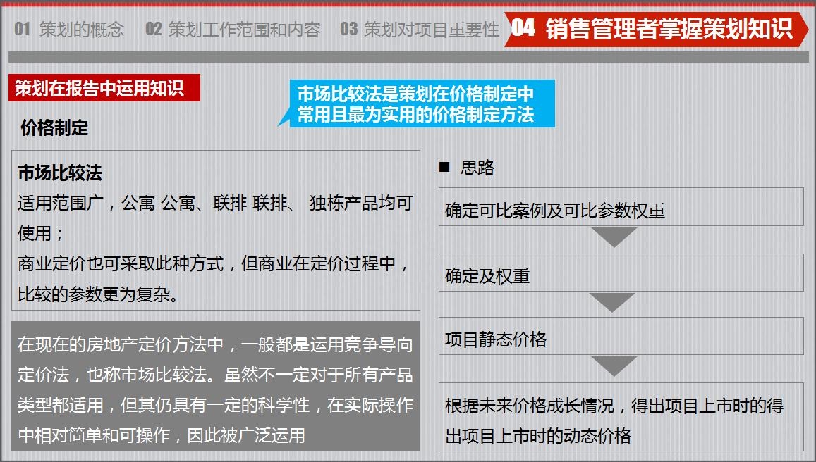 房地產(chǎn)策劃要怎么做？房地產(chǎn)營(yíng)銷(xiāo)策劃成功案例分享