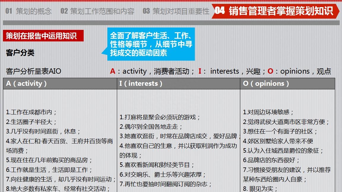 房地產(chǎn)策劃要怎么做？房地產(chǎn)營(yíng)銷(xiāo)策劃成功案例分享