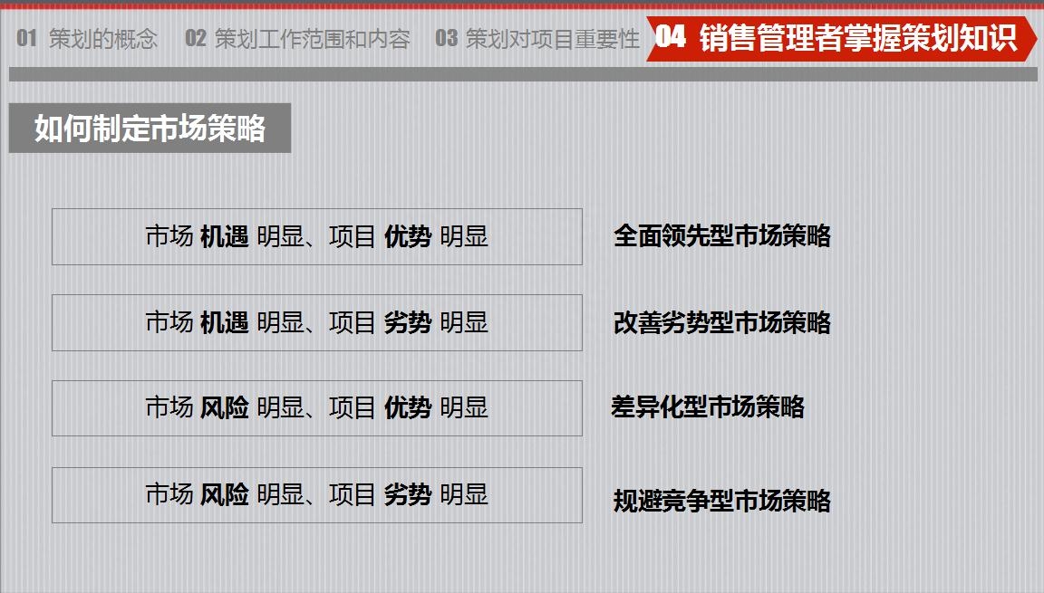 房地產(chǎn)策劃要怎么做？房地產(chǎn)營(yíng)銷(xiāo)策劃成功案例分享