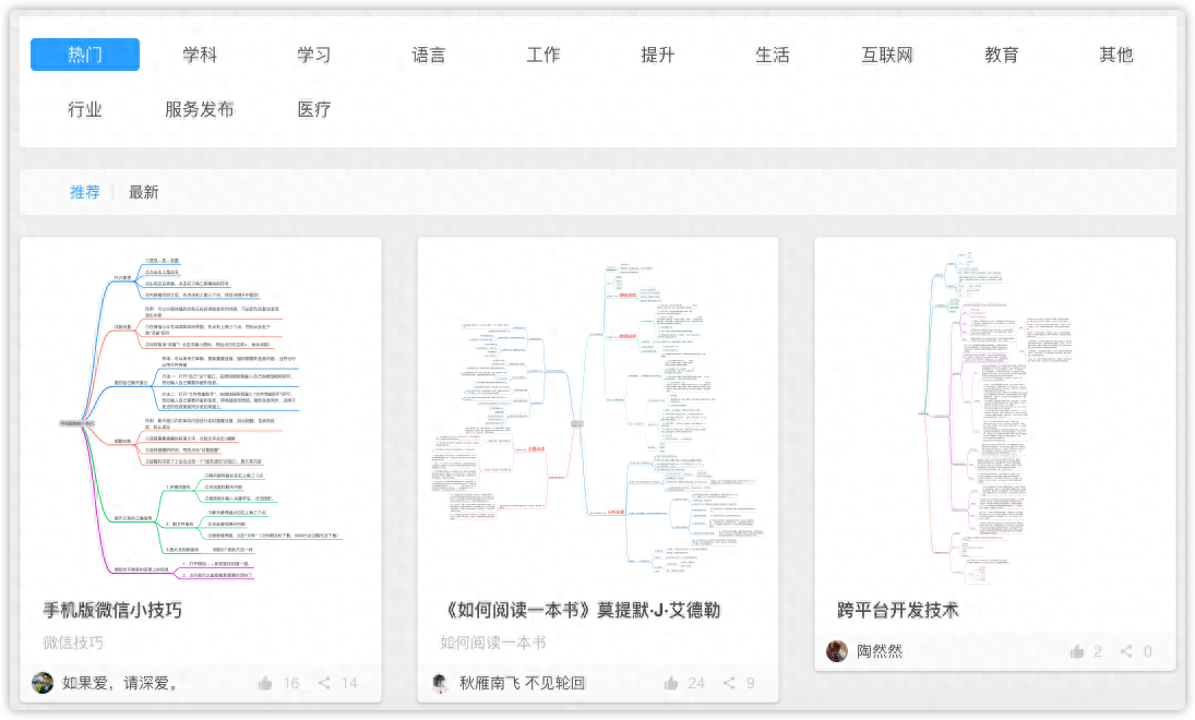 思維導圖是什么，怎么制作？免費好用的思維導圖制作工具分享