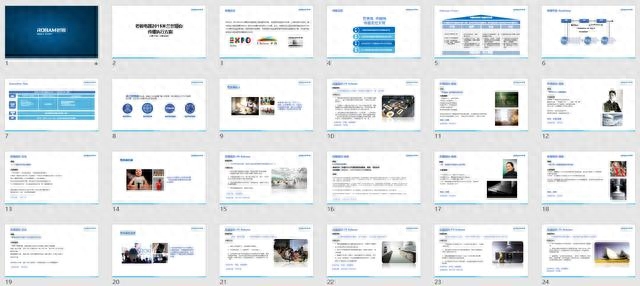 營銷策劃案怎么寫？完整版營銷策劃方案框架分析