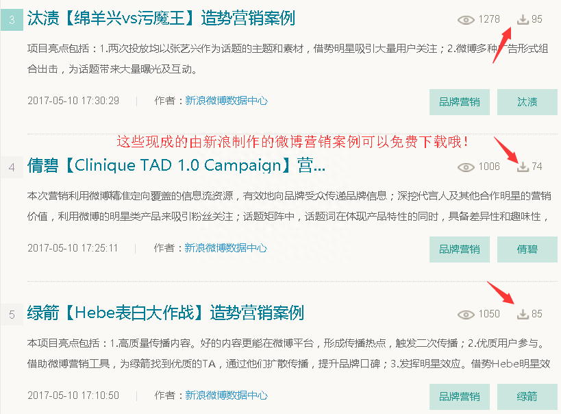 微博指數(shù)是什么意思？手把手教你查詢微博指數(shù)