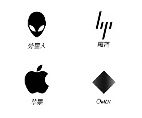 惠普logo是什么？歷代惠普logo變化大揭秘