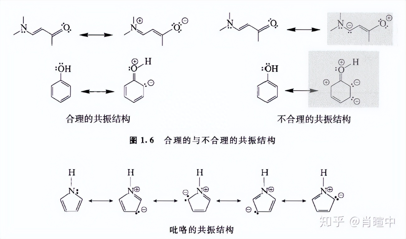 有機化學種共振式是什么意思？詳解共振式書寫規則