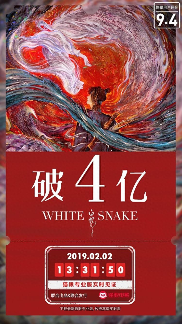 白蛇緣起票房多少，回本了嗎？白蛇緣起票房統計數據分享