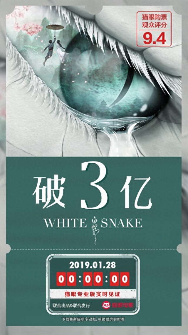 白蛇緣起票房多少，回本了嗎？白蛇緣起票房統計數據分享