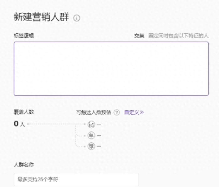 達摩盤是什么？手把手教你用達摩盤做精準人群