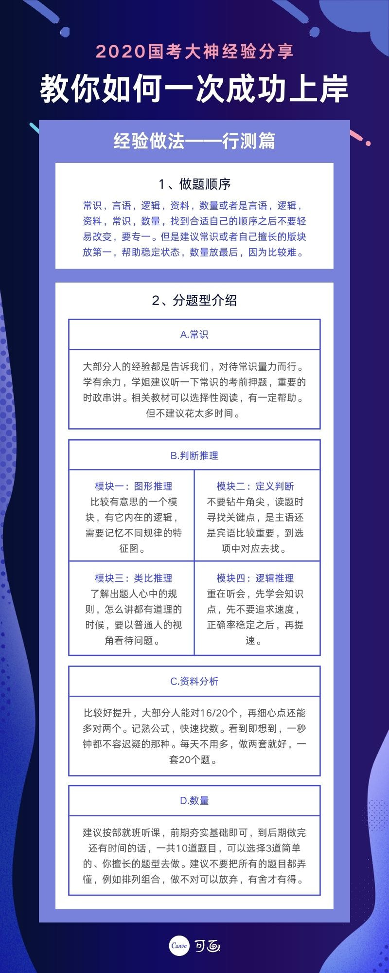 朋友圈海報尺寸多大？分辨率多少合適？